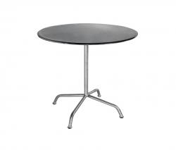 Изображение продукта manufakt battig round