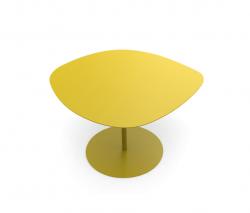 Изображение продукта Matiere Grise Galet table 3