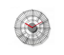 Изображение продукта Authentics TRACK