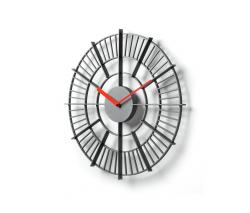 Authentics TRACK - 2