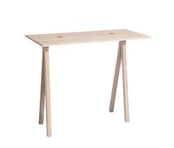 nomess copenhagen 2 Dots console - 5