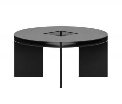 New Tendency Donald Discussion table - 1