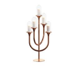 Изображение продукта RiZZ Quintet copper