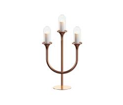 Изображение продукта RiZZ Trio copper