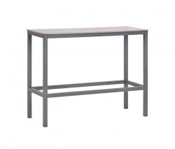 Изображение продукта iSi London bench