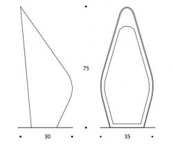 FORMOSIS Helsinki BUD floor lamp - 2