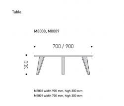 MINT Furniture Coffeetable low - 2