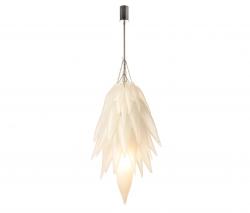 Изображение продукта anthologie quartett Roma