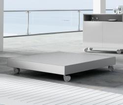 Изображение продукта do+ce CUbox Cod. 09021