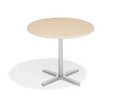 Изображение продукта Kusch+Co 2055/6 Ça va