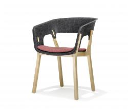 Изображение продукта Kusch+Co 3000 Njord