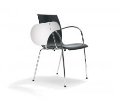 Изображение продукта Kusch+Co 1160/4 Trio