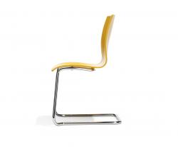 Изображение продукта Kusch+Co 1170/2 Trio