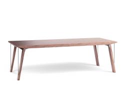 Изображение продукта team by wellis SeTa