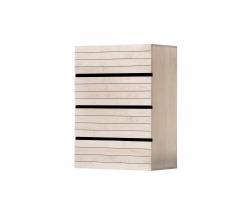 Изображение продукта Gabriela Bellon Rayas 2