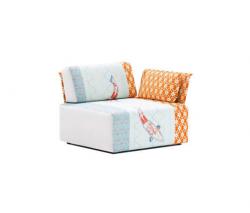 Изображение продукта Moroso Block seat