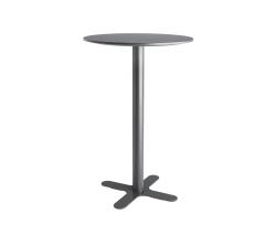 Изображение продукта LÖFFLER MESAMI 2