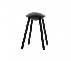 Изображение продукта Covo Bloaded Stool