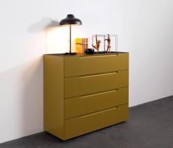 Изображение продукта interlübke mell