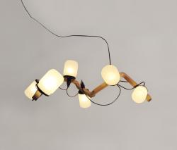 Изображение продукта Green Furniture Sweden Jar Lamp