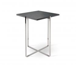 Изображение продукта FueraDentro Cima Pequeña