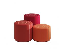 Изображение продукта ERSA Scroll