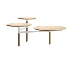 Изображение продукта Alki Oreka