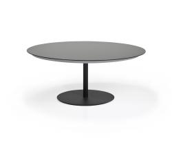 Изображение продукта Koleksiyon Guamba