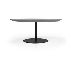 Koleksiyon Guamba - 3