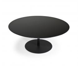 Koleksiyon Guamba - 2