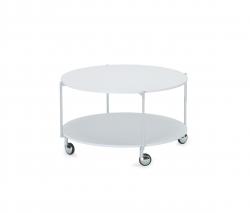 Изображение продукта FORMvorRAT ROLL ON 4R