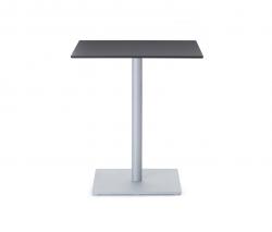 Изображение продукта FORMvorRAT FIX_UP