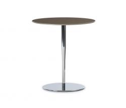 FORMvorRAT RONDO_C - 2