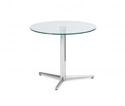 Изображение продукта FORMvorRAT GIRO