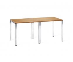 Sedus Stoll brainstorm - 3