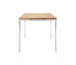 Sedus Stoll brainstorm - 3