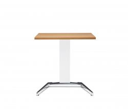 Sedus Stoll brainstorm - 4