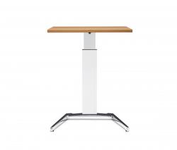 Sedus Stoll brainstorm - 5