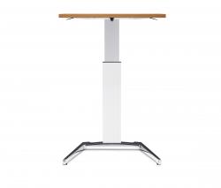 Sedus Stoll brainstorm - 6