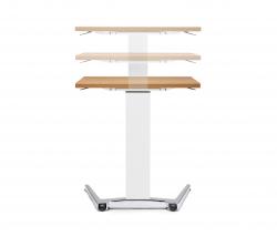 Sedus Stoll brainstorm - 9