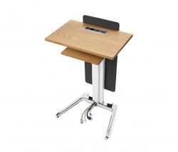 Sedus Stoll brainstorm - 4