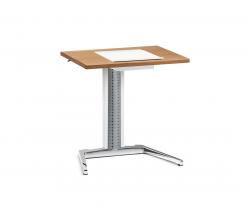 Sedus Stoll brainstorm - 3