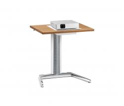 Sedus Stoll brainstorm - 4