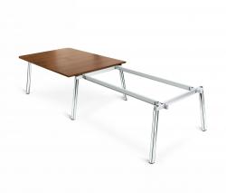 Sedus Stoll mastermind - 2