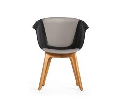 Изображение продукта Sedus Stoll on spot