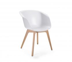 Изображение продукта Sedus Stoll on spot