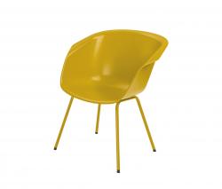 Изображение продукта Sedus Stoll on spot