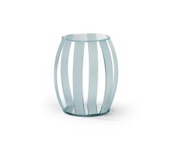 Изображение продукта Reflex Reflex Barrique Tavolini