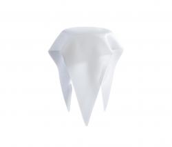 Изображение продукта Reflex Foulard