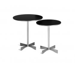 Изображение продукта Lourens Fisher Cross Round